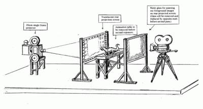 Dynamation process drawing